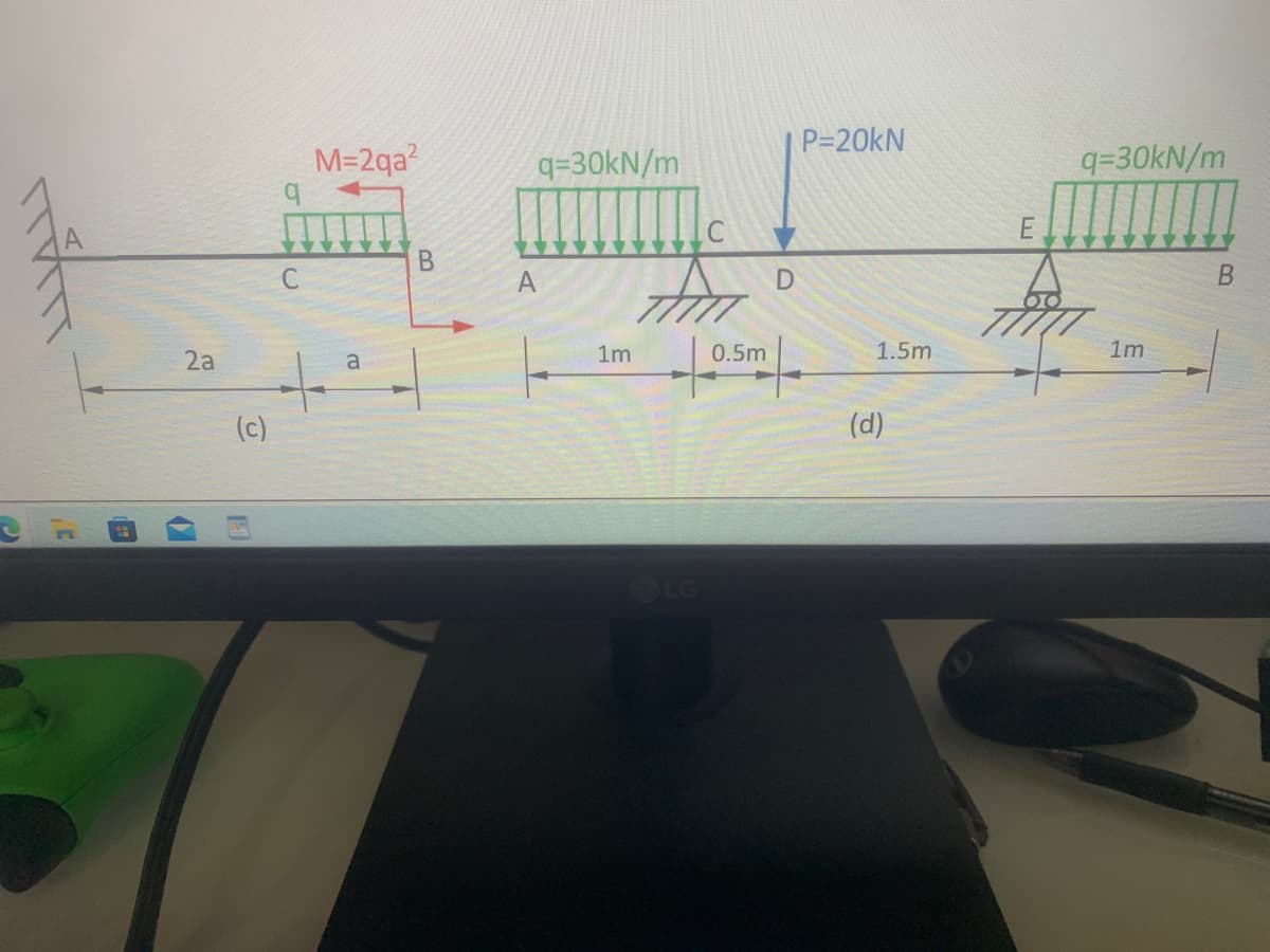 3
2a
(c)
M=2qa²
a
B
q=30kN/m
A
1m
LG
0.5m
D
P=20kN
1.5m
(d)
E
q=30kN/m
1m
B