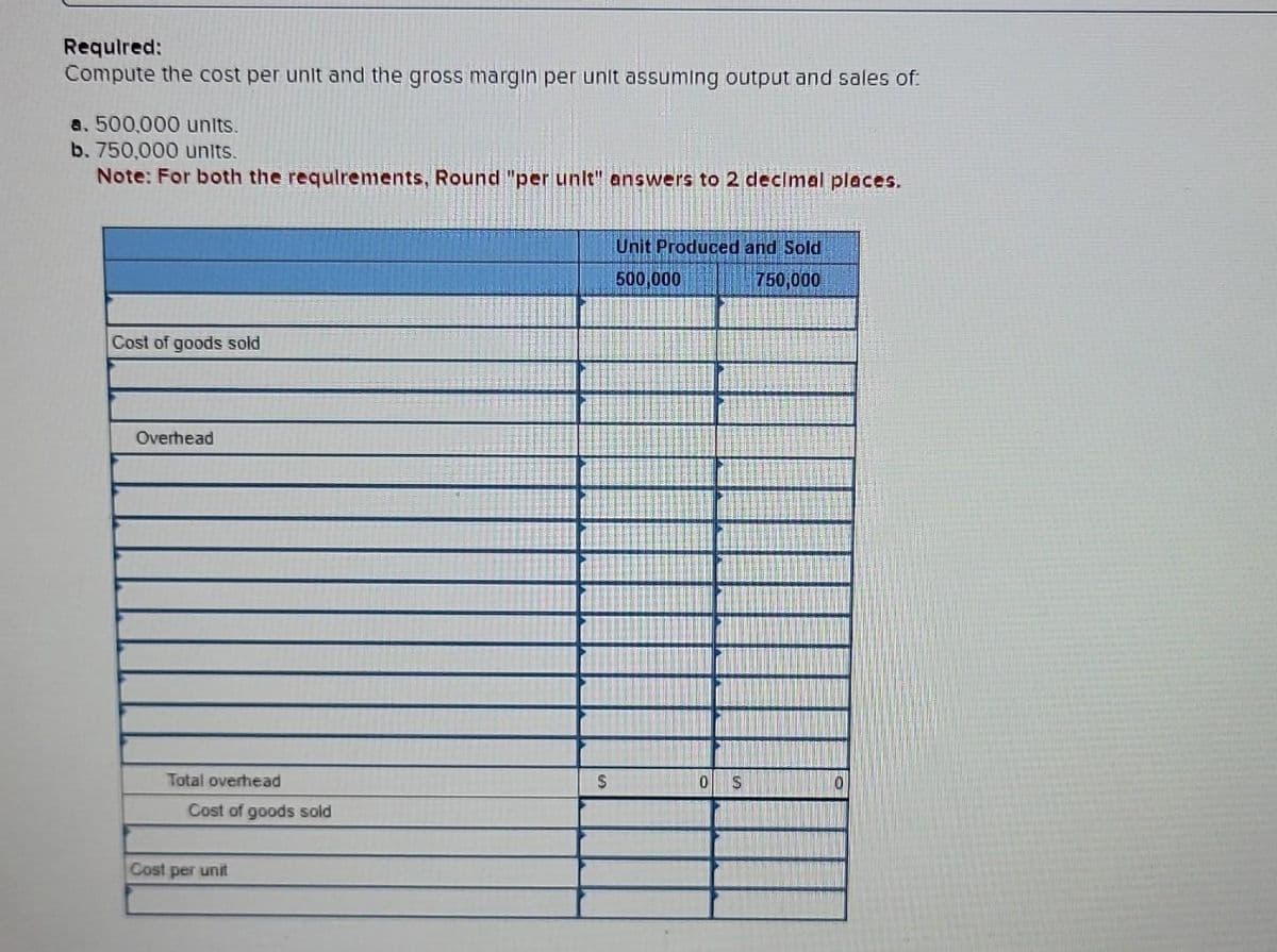 Required:
Compute the cost per unit and the gross margin per unit assuming output and sales of:
a. 500,000 units.
b. 750,000 units.
Note: For both the requirements, Round "per unit" answers to 2 decimal places.
Cost of goods sold
Overhead
Total overhead
Cost of goods sold
Cost per unit
$
Unit Produced and Sold
500,000
750,000
0
$