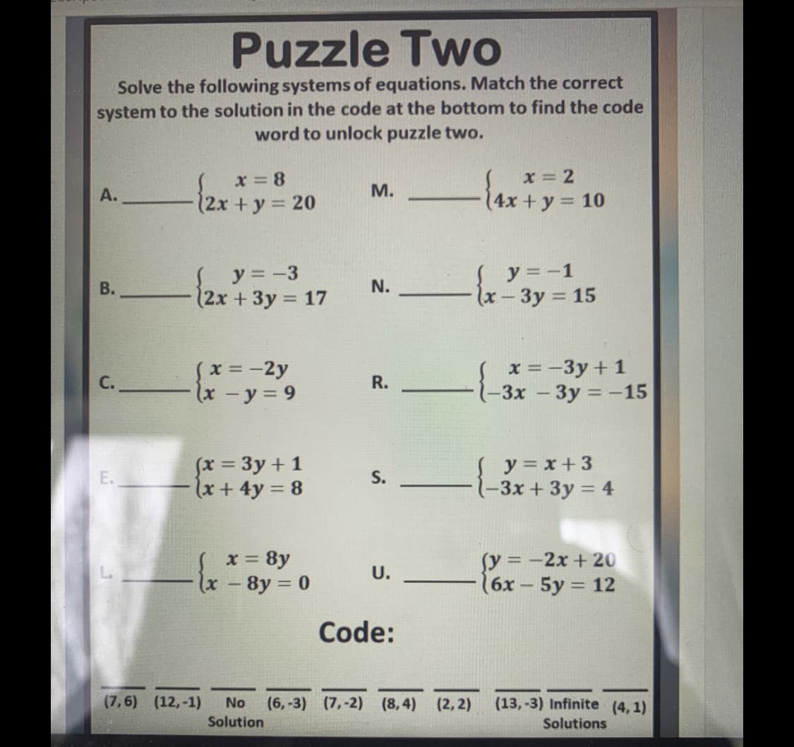 Puzzle Two
Solve the following systems of equations. Match the correct
system to the solution in the code at the bottom to find the code
word to unlock puzzle two.
x = 2
x = 8
2x +y = 20
А.
М.
(4x+y 10
y = -3
(2x +3y = 17
y = -1
x - 3y = 15
N.
x = -2y
(x - y = 9
x = -3y +1
-3x -3y = -15
C.
fx = 3y + 1
(x + 4y = 8
y = x +3
1-3x + 3y = 4
S.
x = 8y
(x-8y D 0
= -2x + 20
16x - 5y 12
U.
Code:
(7,6) (12,-1)
No
(6,-3) (7,-2) (8, 4) (2, 2)
(13,-3) Infinite (4, 1)
Solution
Solutions
R.
B.
