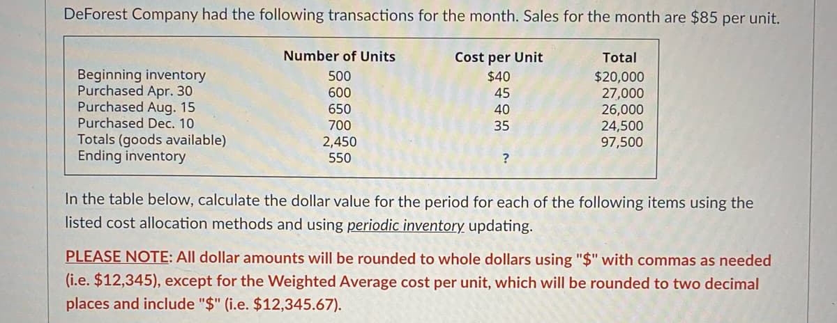 DeForest Company had the following transactions for the month. Sales for the month are $85 per unit.
Number of Units
Cost per Unit
Total
Beginning inventory
Purchased Apr. 30
Purchased Aug. 15
500
$40
$20,000
27,000
26,000
24,500
97,500
600
45
650
40
Purchased Dec. 10
700
35
Totals (goods available)
Ending inventory
2,450
550
In the table below, calculate the dollar value for the period for each of the following items using the
listed cost allocation methods and using periodic inventory updating.
PLEASE NOTE: All dollar amounts will be rounded to whole dollars using "$" with commas as needed
(i.e. $12,345), except for the Weighted Average cost per unit, which will be rounded to two decimal
places and include "$" (i.e. $12,345.67).
