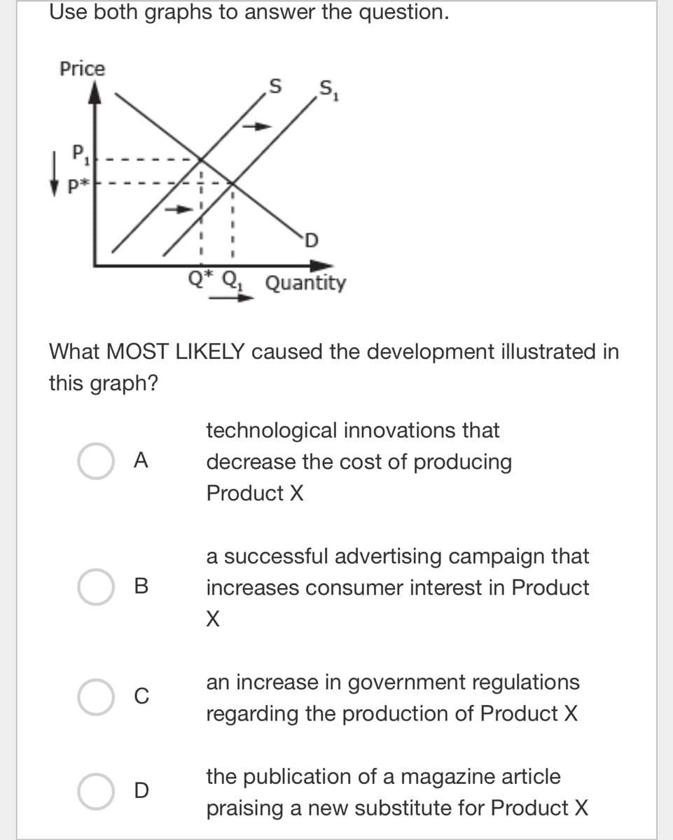 Use both graphs to answer the question.
Price
P₁
p*
A
What MOST LIKELY caused the development illustrated in
this graph?
B
с
S₁
Q* Q₁ Quantity
technological innovations that
decrease the cost of producing
Product X
a successful advertising campaign that
increases consumer interest in Product
X
an increase in government regulations
regarding the production of Product X
the publication of a magazine article
praising a new substitute for Product X