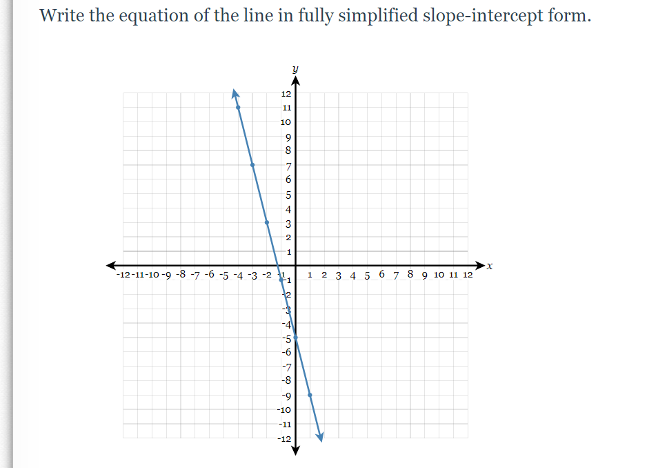 Write the equation of the line in fully simplified slope-intercept form.
12
11
10
9
8
5
4
3
2
1
-12-11-10 -9 -8 -7 -6 -5 -4 -3 -2 1
F1
2 3 4 5 6 7 8 9 10 11 12
1
12
-4
-8
-9
-10
-11
-12
5670
