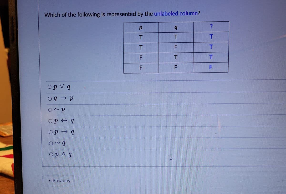 Which of the following is represented by the unlabeled column?
Op V q
09 → P
O~P
Op q
op → q
q
Op^g
◄ Previous
Р
T
T
F
F
400
q
T
F
T
F
?
T
T
T
F