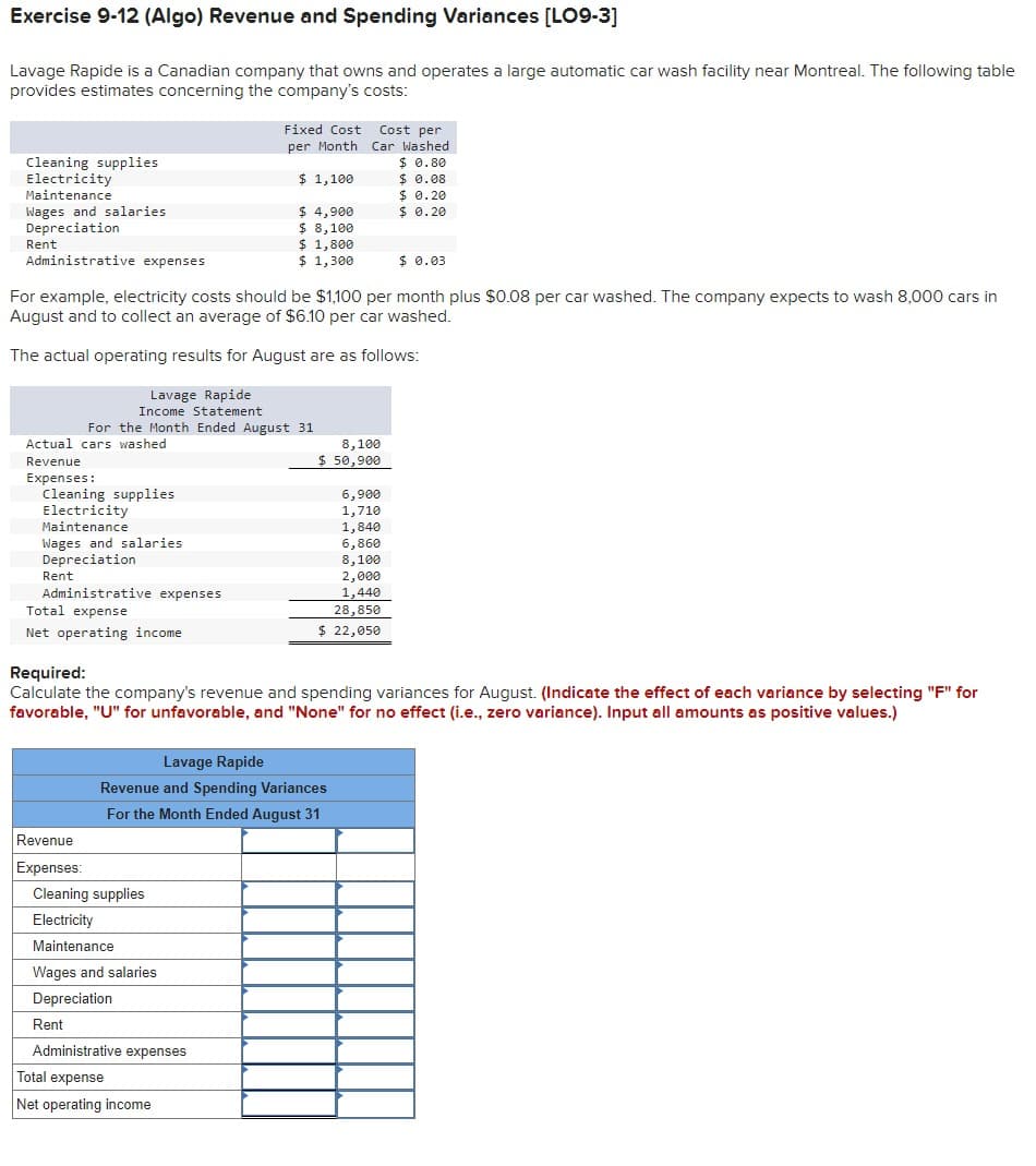 Exercise 9-12 (Algo) Revenue and Spending Variances [LO9-3]
Lavage Rapide is a Canadian company that owns and operates a large automatic car wash facility near Montreal. The following table
provides estimates concerning the company's costs:
Fixed Cost
per Month Car Washed
Cleaning supplies
Electricity
Maintenance
Wages and salaries
Depreciation
Rent
Administrative expenses
Cost per
$ 0.80
$ 1,100
$ 0.08
$ 0.20
$ 4,900
$ 0.20
$ 8,100
$ 1,800
$ 1,300
$ 0.03
For example, electricity costs should be $1,100 per month plus $0.08 per car washed. The company expects to wash 8,000 cars in
August and to collect an average of $6.10 per car washed.
The actual operating results for August are as follows:
Lavage Rapide
Income Statement
For the Month Ended August 31
Actual cars washed
Revenue
Expenses:
Cleaning supplies
Electricity
Maintenance
Wages and salaries
Depreciation
Rent
Administrative expenses
Total expense
Net operating income
Required:
8,100
$ 50,900
6,900
1,710
1,840
6,860
8,100
2,000
1,440
28,850
$ 22,050
Calculate the company's revenue and spending variances for August. (Indicate the effect of each variance by selecting "F" for
favorable, "U" for unfavorable, and "None" for no effect (i.e., zero variance). Input all amounts as positive values.)
Lavage Rapide
Revenue and Spending Variances
For the Month Ended August 31
Revenue
Expenses:
Cleaning supplies
Electricity
Maintenance
Wages and salaries
Depreciation
Rent
Administrative expenses
Total expense
Net operating income