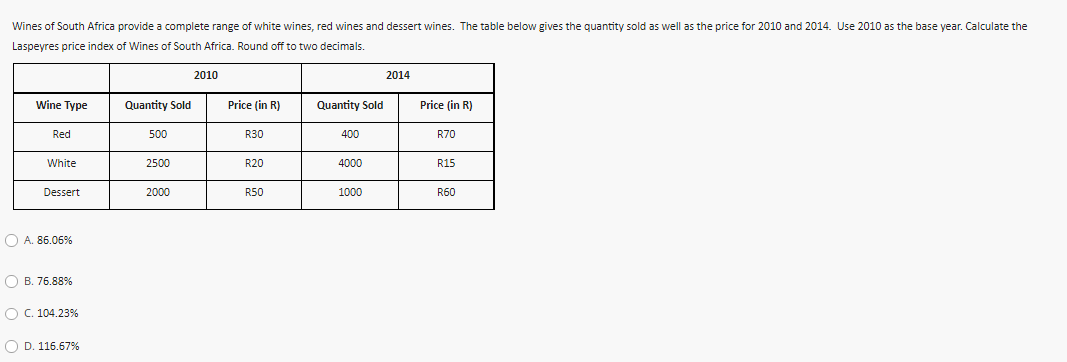 Wines of South Africa provide a complete range of white wines, red wines and dessert wines. The table below gives the quantity sold as well as the price for 2010 and 2014. Use 2010 as the base year. Calculate the
Laspeyres price index of Wines of South Africa. Round off to two decimals.
2010
2014
Wine Type
Quantity Sold
Price (in R)
Quantity Sold
Price (in R)
Red
500
R30
400
R70
White
2500
R20
4000
R15
Dessert
2000
R50
1000
R60
O A. 86.06%
O B. 76.88%
O C. 104.23%
O D. 116.67%
