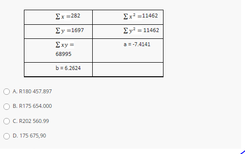 Ex =282
Σχ11462
Ey =1697
Ey? = 11462
Exy =
a = -7.4141
68995
b = 6.2624
A. R180 457.897
B. R175 654.000
C. R202 560.99
D. 175 675,90
