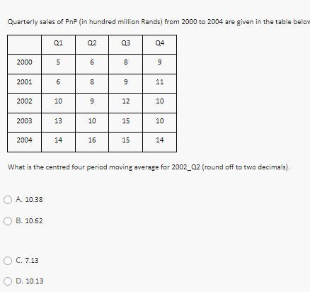 Quarterly sales of PnP (in hundred million Rands) from 2000 to 2004 are given in the table belov
Q1
Q2
Q3
Q4
2000
6
9
2001
11
2002
10
12
10
2003
13
10
15
10
2004
14
16
15
14
What is the centred four period moving average for 2002_Q2 (round off to two decimals).
А. 10.38
В. 10.62
O C. 7.13
D. 10.13
