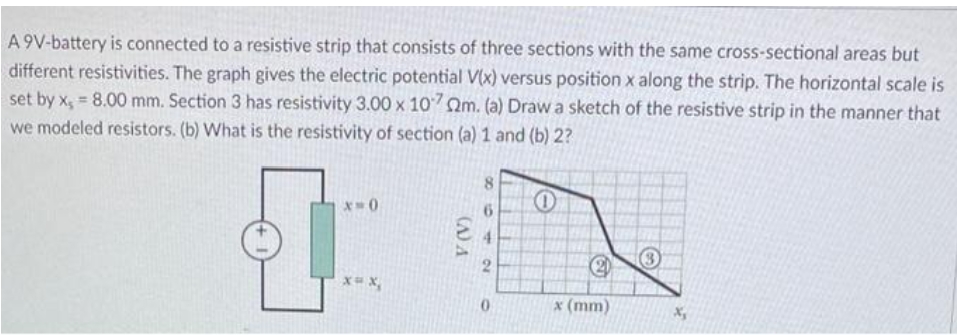 A 9V-battery is connected to a resistive strip that consists of three sections with the same cross-sectional areas but
different resistivities. The graph gives the electric potential V(x) versus position x along the strip. The horizontal scale is
set by x, = 8.00 mm. Section 3 has resistivity 3.00 x 107 m. (a) Draw a sketch of the resistive strip in the manner that
we modeled resistors. (b) What is the resistivity of section (a) 1 and (b) 2?
-
1
x=0
x= x,
V (V)
8
2
0
x (mm)
x₂