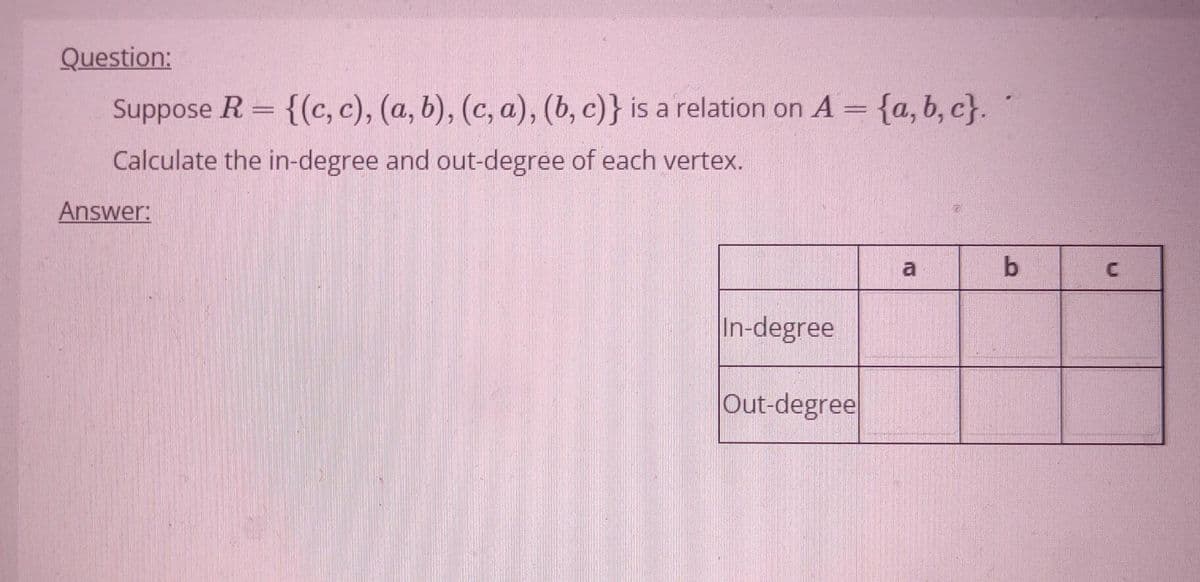 Question:
Suppose R = {(c, c), (a, b), (c, a), (b, c)} is a relation on A = {a,b, c}. "
%3D
Calculate the in-degree and out-degree of each vertex.
Answer:
a
C.
In-degree
Out-degree
