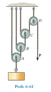 IA
Prob. 6–61
