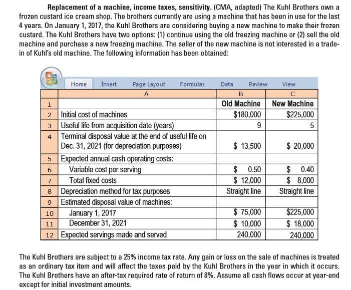Replacement of a machine, income taxes, sensitivity. (CMA, adapted) The Kuhl Brothers own a
frozen custard ice cream shop. The brothers currently are using a machine that has been in use for the last
4 years. On January 1, 2017, the Kuhl Brothers are considering buying a new machine to make their frozen
custard. The Kuhl Brothers have two options: (1) continue using the old freezing machine or (2) sell the old
machine and purchase a new freezing machine. The seller of the new machine is not interested in a trade-
in of Kuhl's old machine. The following information has been obtained:
Home
Insert
Page Layout
Formulas
Data
Review
View
в
Old Machine
New Machine
Initial cost of machines
$180,000
$225,000
Useful life from acquisition date (years)
4 Terminal disposal value at the end of useful life on
Dec. 31, 2021 (for depreciation purposes)
5 Expected annual cash operating costs:
Variable cost per serving
Total fixed costs
8 Depreciation method for tax purposes
9 Estimated disposal value of machines:
January 1, 2017
December 31, 2021
$ 13,500
$ 20,000
$ 0.50
$ 12,000
Straight line
$ 0.40
$ 8,000
Straight line
6
$ 75,000
$225,000
$ 18,000
240,000
10
$ 10,000
11
12 Expected servings made and served
240,000
The Kuhl Brothers are subject to a 25% income tax rate. Any gain or loss on the sale of machines is treated
as an ordinary tax item and will affect the taxes paid by the Kuhl Brothers in the year in which it occurs.
The Kuhl Brothers have an after-tax required rate of return of 8%. Assume all cash flows occur at year-end
except for initial investment amounts.
