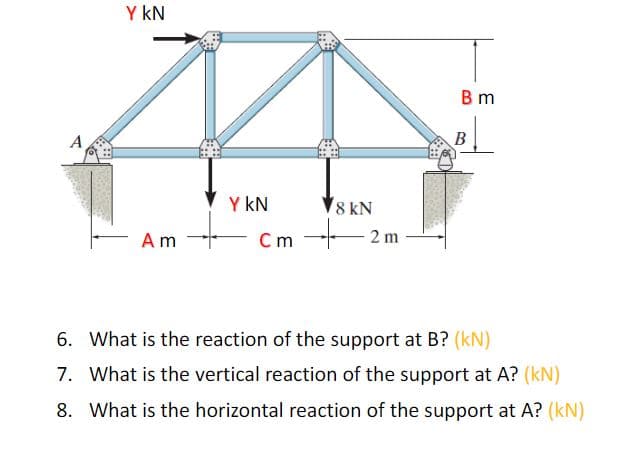 Y kN
В т
A
Y kN
8 kN
Am
C m
2 m
6. What is the reaction of the support at B? (kN)
7. What is the vertical reaction of the support at A? (kN)
8. What is the horizontal reaction of the support at A? (kN)
