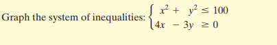 ( ² + _y² < 100
(4x - 3y 2 0
Graph the system of inequalities:
