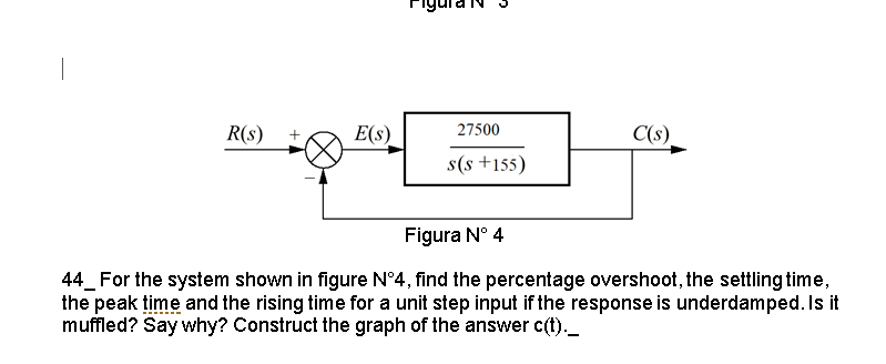 R(s) +
E(s)
27500
s(s +155)
C(s)
Figura N° 4
44_ For the system shown in figure N°4, find the percentage overshoot, the settling time,
the peak time and the rising time for a unit step input if the response is underdamped. Is it
muffled? Say why? Construct the graph of the answer c(t)._