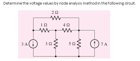 Determine the voltage values by node analysis methodin thefollowing circuit.
in
2 2
12
4 2
3 A(
(1)7A
