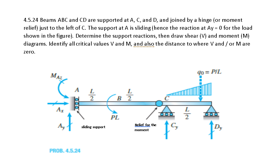 4.5.24 Beams ABC and CD are supported at A, C, and D, and joined by a hinge (or moment
relief) just to the left of C. The su pport at A is sliding (hence the reaction at Ay = 0 for the load
shown in the figure). Determine the support reactions, then draw shear (V) and moment (M)
diagrams. Identify all critical va lues Vand M, and also the distance to where Vand / or Mare
zero.
90 = PIL
MAZ
L
в 2
L
L
Az
PL
2
Ay
Relief for the
Cy
Dy
sliding support
moment
PROB. 4.5.24
000
