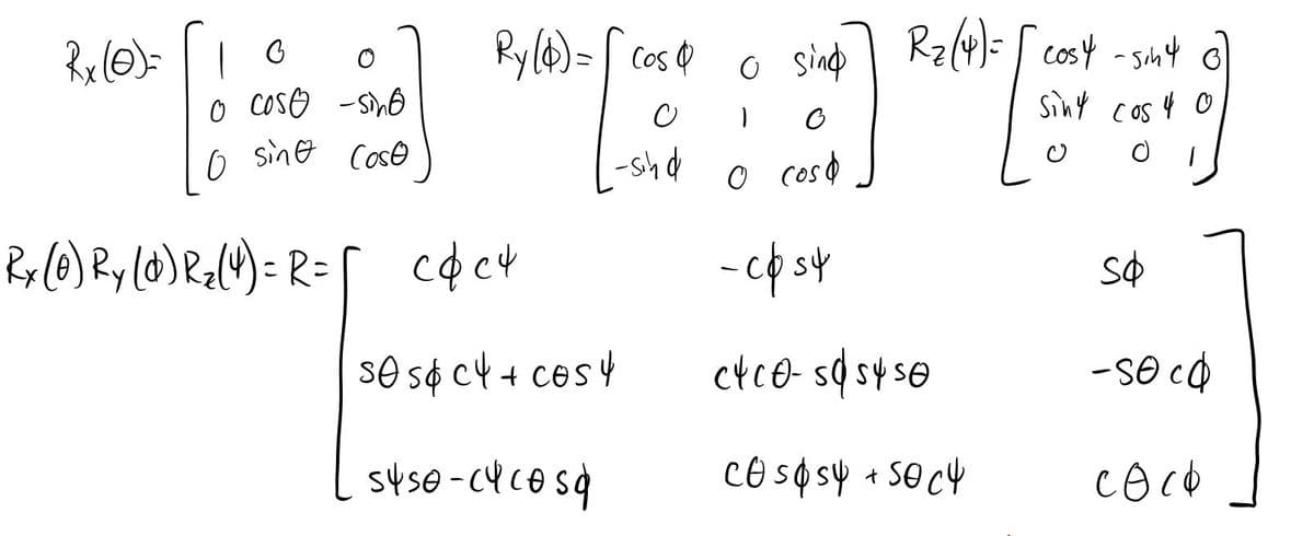 Ryl@)=| Cos 0
o sind I Rz(4)= / cosy -siny
o CoSO -SO
Siny cos 4 o
O sine Cose
O cos d
Ry (O) Ry (o) e(W) = R=
se s¢ c4 + ces4
crco- sd sy se
-So cO
syse -c4cOsq
coco
