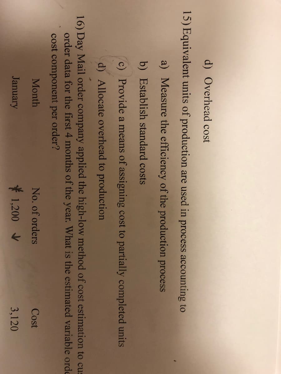 d) Overhead cost
15) Equivalent units of production are used in process accounting to
a) Measure the efficiency of the production process
b) Establish standard costs
c) Provide a means of assigning cost to partially completed units
d) Allocate overhead to production
16) Day Mail order company applied the high-low method of cost estimation to cus
order data for the first 4 months of the year. What is the estimated variable orde
cost component per order?
Month
No. of orders
Cost
January
* 1,200 V
3,120
