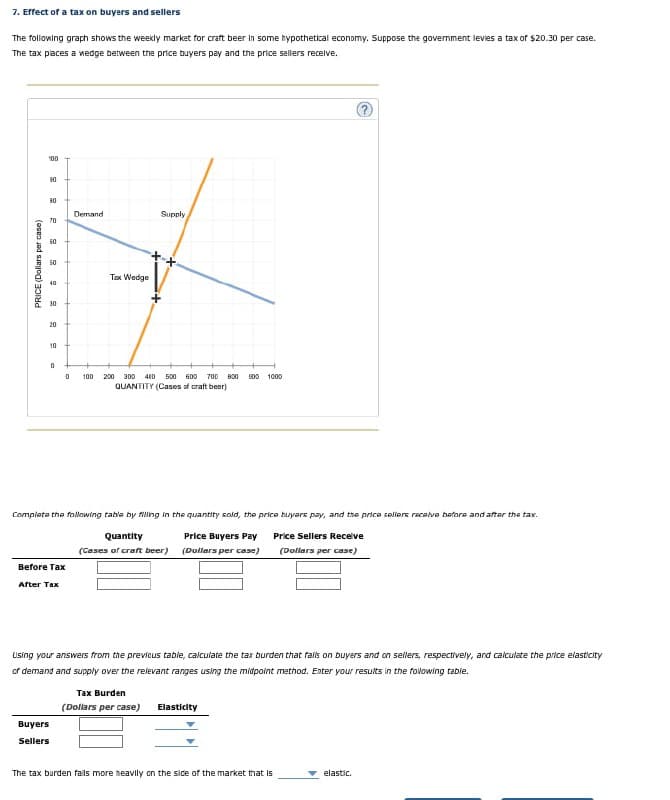 7. Effect of a tax on buyers and sellers
The following graph shows the weekly market for craft beer in some hypothetical economy. Suppose the government levies a tax of $20.30 per case.
The tax places a wedge between the price buyers pay and the price sellers receive.
PRICE (Dollars per case)
100
90
Demand
Supply
70
60
50
2
Tax Wedge
40
30
20
10
0
0
100 200 300 400 500 600 700 800 500 1000
QUANTITY (Cases of craft bear)
Complete the following table by filling in the quantity sold, the price buyers pay, and the price sellers receive before and after the tax.
Quantity
(Cases of craft beer)
Price Buyers Pay
(Dollars per case)
Price Sellers Receive
(Dollars per case)
Before Tax
After Tax
Using your answers from the previous table, calculate the tax burden that falls on buyers and on sellers, respectively, and calculate the price elasticity
of demand and supply over the relevant ranges using the midpoint method. Enter your results in the following table.
Tax Burden
(Dollars per case)
Elasticity
Buyers
Sellers
The tax burden falls more heavily on the side of the market that is
elastic.