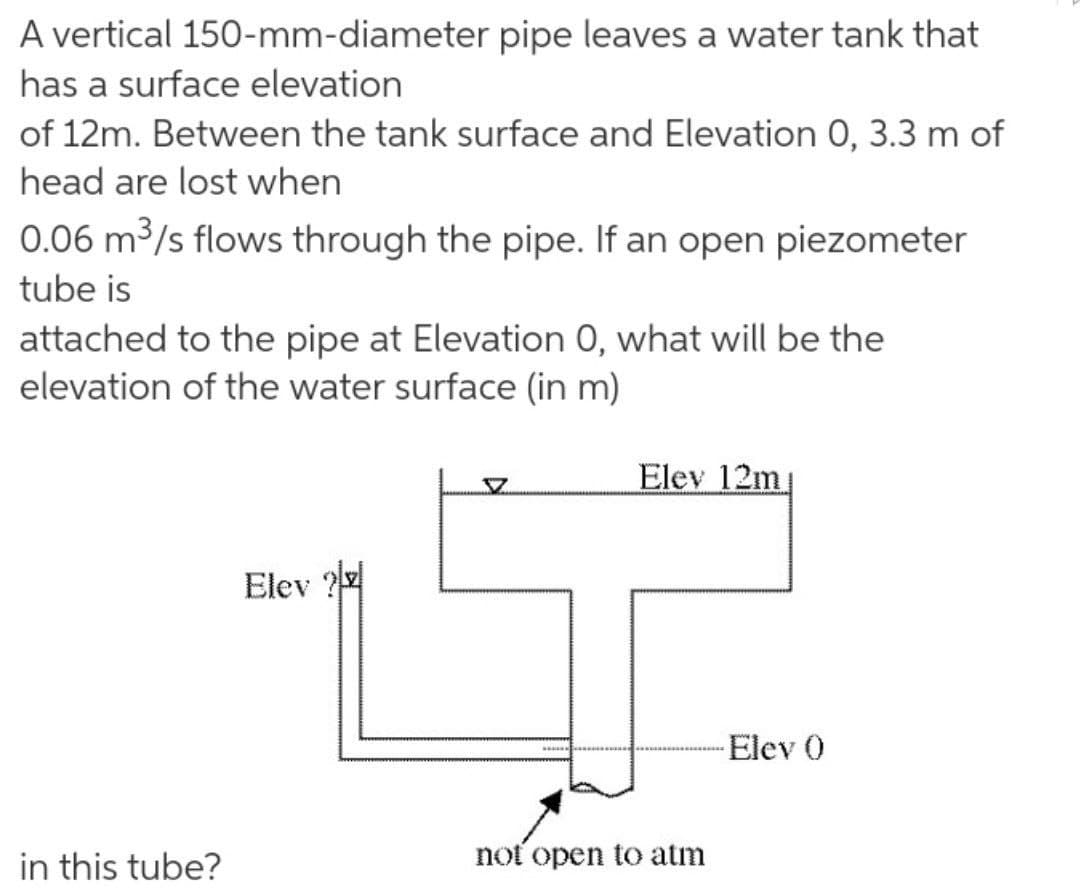 A vertical 150-mm-diameter pipe leaves a water tank that
has a surface elevation
of 12m. Between the tank surface and Elevation 0, 3.3 m of
head are lost when
0.06 m³/s flows through the pipe. If an open piezometer
tube is
attached to the pipe at Elevation 0, what will be the
elevation of the water surface (in m)
Elev 12m
Elev ?4
Elev 0
in this tube?
not open to atm
