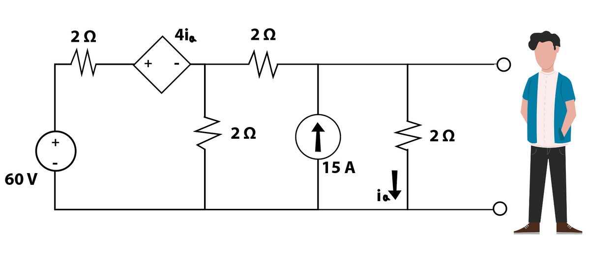 60 V
2Ω
+
4ia
I
2Ω
2Ω
↑
15A
ia
2Ω
Π