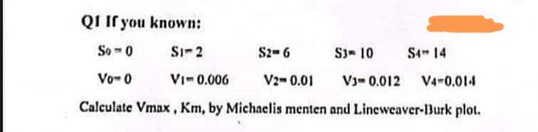 QI If you known:
So-0
SI-2
$26
S3= 10
S4- 14
Vo-0
VI-0.006
V2-0.01
V3-0.012 V4-0.014
Calculate Vmax, Km, by Michaelis menten and Lineweaver-Burk plot.