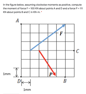 In the figure below, assuming clockwise moments as positive, compute
the moment of force F = 100 KN about points A and Dand a force P = 111
KN about points B and Cin KN-m."
A
F
C
P
1mm
DK
B
1mm
