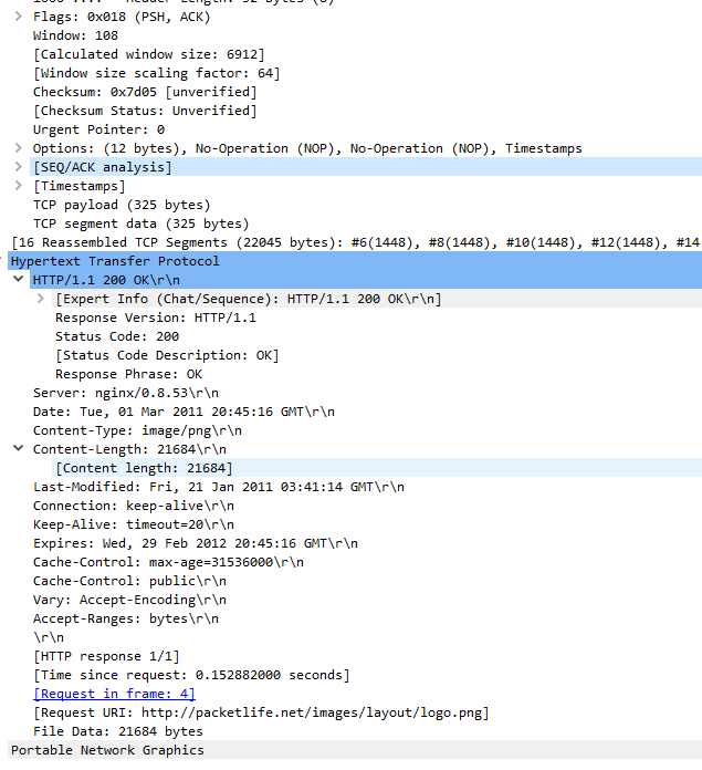 > Flags: Øx018 (PSH, ACK)
Window: 108
[Calculated window size: 6912]
[Window size scaling factor: 64]
Checksum: Øx7d05 [unverified]
[Checksum Status: Unverified]
Urgent Pointer: 0
> Options: (12 bytes), No-Operation (NOP), No-Operation (NOP), Timestamps
> [SEQ/ACK analysis]
> [Timestamps]
TCP payload (325 bytes)
TCP segment data (325 bytes)
[16 Reassembled TCP Segments (22045 bytes): #6(1448), #8(1448), #10(1448), #12(1448), #14
Hypertext Transfer Protocol
HTTP/1.1 200 OK\r\n
> [Expert Info (Chat/Sequence): HTTP/1.1 200 OK\r\n]
Response Version: HTTP/1.1
Status Code: 200
[Status Code Description: OK]
Response Phrase: OK
Server: nginx/0.8.53\r\n
Date: Tue, 01 Mar 2011 20:45:16 GMT\r\n
Content-Type: image/png\r\n
v Content-Length: 21684\r\n
[Content length: 21684]
Last-Modified: Fri, 21 Jan 2011 03:41:14 GMT\r\n
Connection: keep-alive\r\n
Keep-Alive: timeout=20\r\n
Expires: Wed, 29 Feb 2012 20:45:16 GMT\r\n
Cache-Control: max-age=31536000\r\n
Cache-Control: public\r\n
Vary: Accept-Encoding\r\n
Accept-Ranges : bytes\r\n
\r\n
[HTTP response 1/1]
[Time since request: 0.152882000 seconds]
[Request in frame: 41
[Request URI: http://packetlife.net/images/layout/logo.png]
File Data: 21684 bytes
Portable Network Graphics
