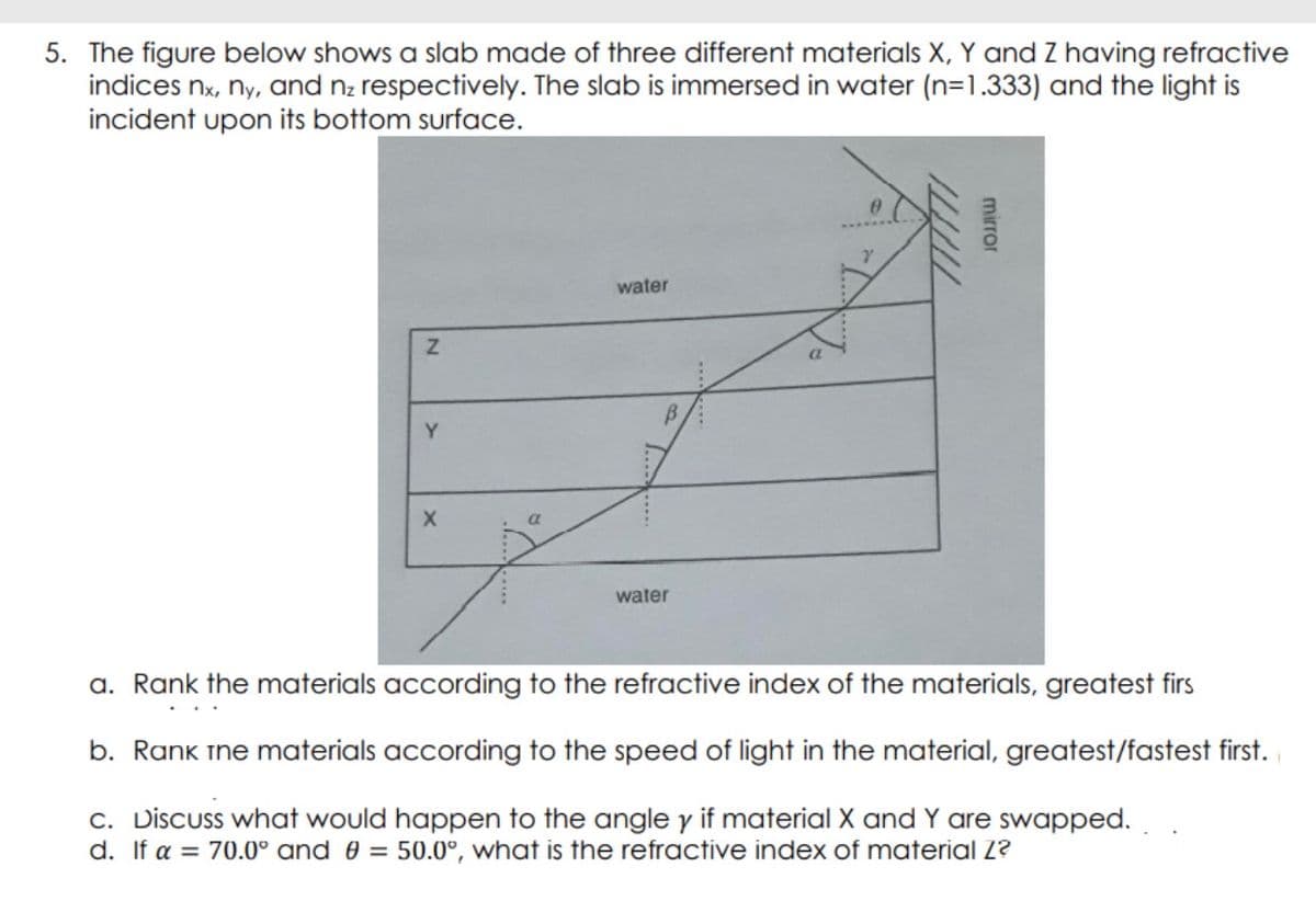 5. The figure below shows a slab made of three different materials X, Y and Z having refractive
indices nx, ny, and nz respectively. The slab is immersed in water (n=1.333) and the light is
incident upon its bottom surface.
water
Y
water
a. Rank the materials according to the refractive index of the materials, greatest firs
b. Rank tne materials according to the speed of light in the material, greatest/fastest first.
c. Discuss what would happen to the angle y if material X and Y are swapped.
d. If a = 70.0° and 0 = 50.0°, what is the refractive index of material 2?
mirror
ILL
