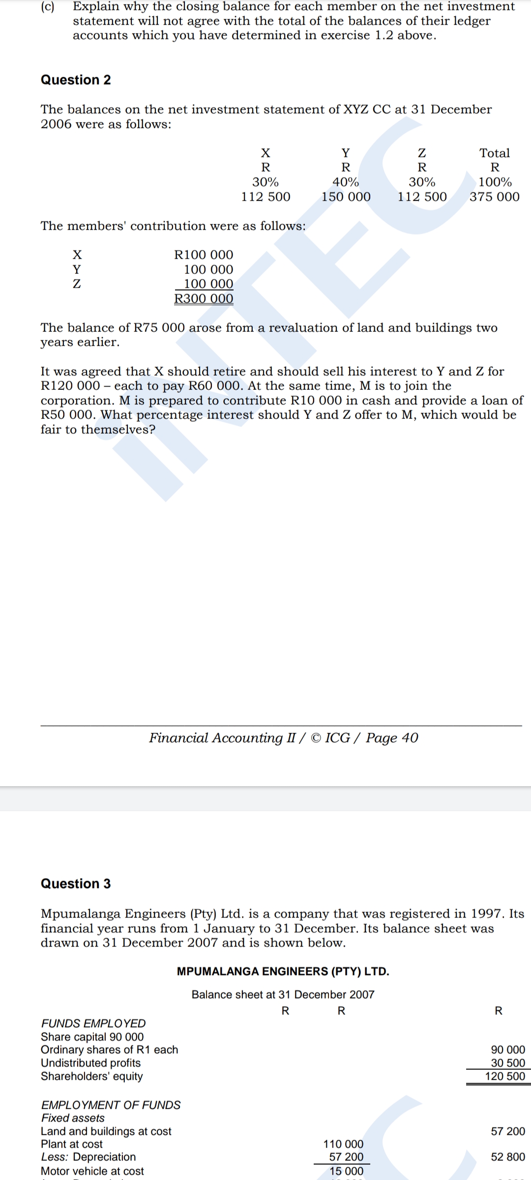 (c) Explain why the closing balance for each member on the net investment
statement will not agree with the total of the balances of their ledger
accounts which you have determined in exercise 1.2 above.
Question 2
The balances on the net investment statement of XYZ CC at 31 December
2006 were as follows:
Y
Total
R
R
R
R
100%
375 000
30%
40%
30%
112 500
150 000
112 500
The members' contribution were as follows:
R100 000
Y
100 000
100 000
R300 000
The balance of R75 000 arose from a revaluation of land and buildings two
years earlier.
It was agreed that X should retire and should sell his interest to Y and Z for
R120 000 – each to pay R60 000. At the same time, M is to join the
corporation. M is prepared to contribute R10 000 in cash and provide a loan of
R50 000. What percentage interest should Y and Z offer to M, which would be
fair to themselves?
Financial Accounting II / © ICG / Page 40
Question 3
Mpumalanga Engineers (Pty) Ltd. is a company that was registered in 1997. Its
financial year runs from 1 January to 31 December. Its balance sheet was
drawn on 31 December 2007 and is shown below.
MPUMALANGA ENGINEERS (PTY) LTD.
Balance sheet at 31 December 2007
R
R
R
FUNDS EMPLOYED
Share capital 90 000
Ordinary shares of R1 each
Undistributed profits
Shareholders' equity
90 000
30 500
120 500
EMPLOYMENT OF FUNDS
Fixed assets
Land and buildings at cost
Plant at cost
Less: Depreciation
Motor vehicle at cost
57 200
110 000
57 200
52 800
15 000
