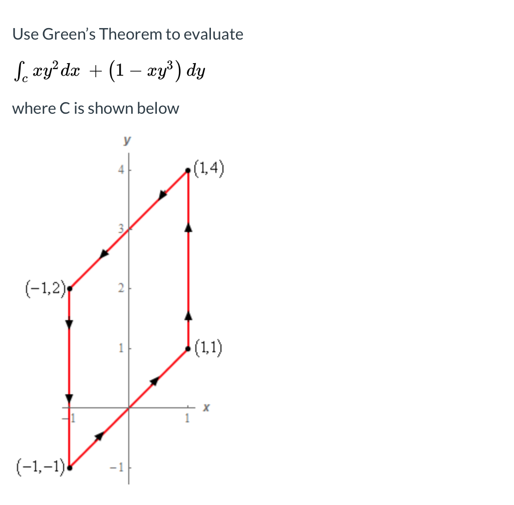 Use Green's Theorem to evaluate
Se xy dx + (1 – æy³) dy
where C is shown below
y
(1,4)
(-1,2)
2
1
(1,1)
(-1,-1)
-1
