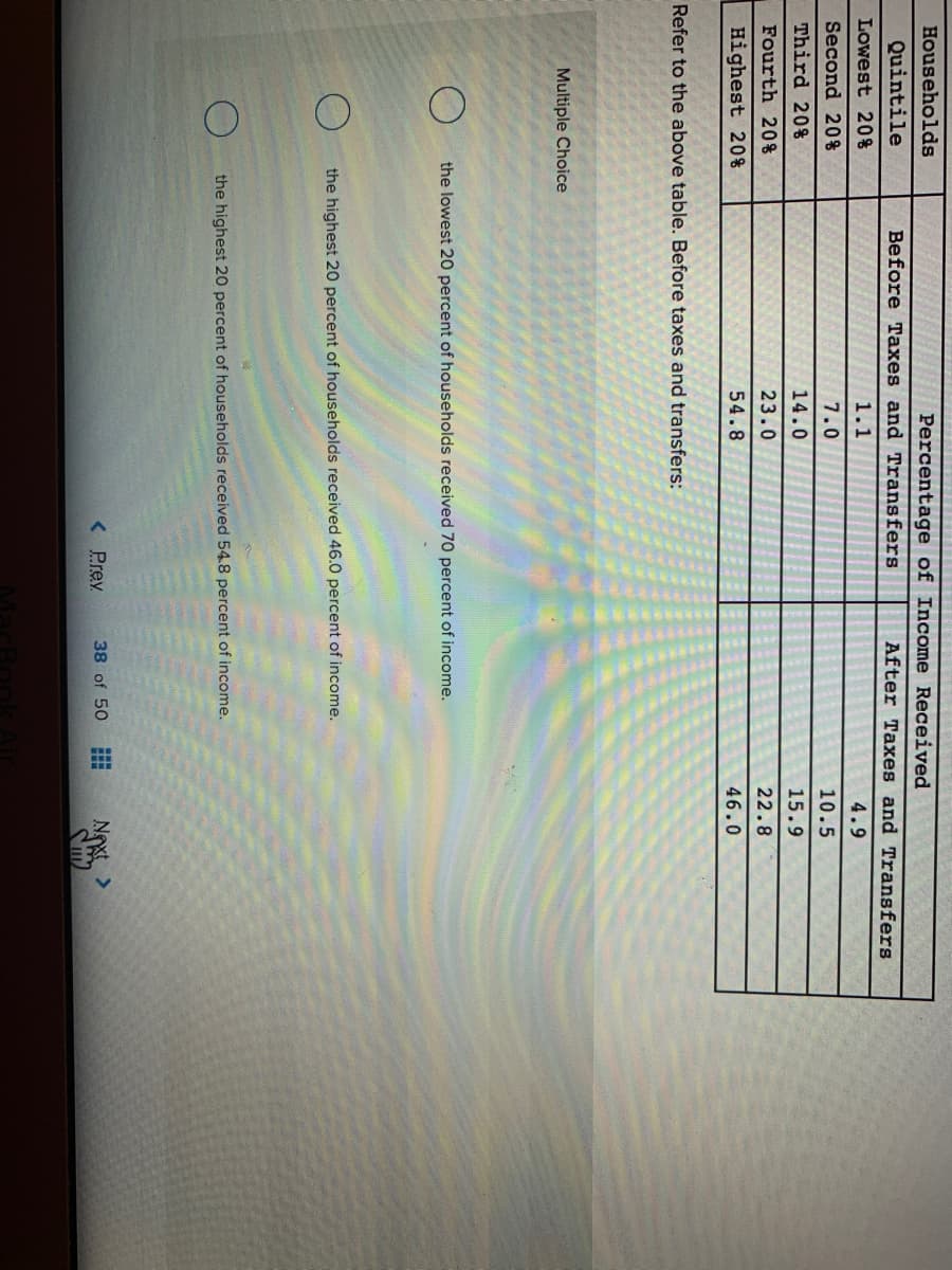 Households
Percentage of Income Received
Quintile
Before Taxes and Transfers
After Taxes and Transfers
Lowest 20%
1.1
4.9
Second 20%
7.0
10.5
Third 20%
14.0
15.9
Fourth 20%
23.0
22.8
Highest 20%
54.8
46.0
Refer to the above table. Before taxes and transfers:
Multiple Choice
the lowest 20 percent of households received 70 percent of income.
the highest 20 percent of households received 46.0 percent of income.
the highest 20 percent of households received 54.8 percent of income.
< Prev
38 of 50
<>
