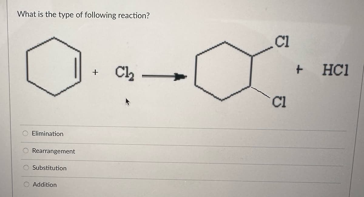 What is the type of following reaction?
O
Elimination
Rearrangement
Substitution
Addition
+
Cl₂ —
Cl
∞
Cl
+ HC1