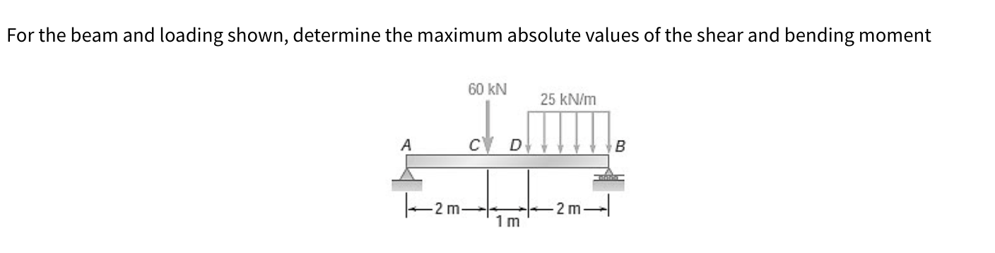 For the beam and loading shown, determine the maximum absolute values of the shear and bending moment
A
60 kN
25 kN/m
Im
с D
2 m-
-2m-
1m
B