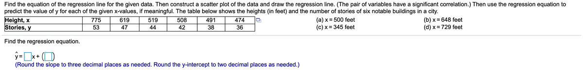 Find the equation of the regression line for the given data. Then construct a scatter plot of the data and draw the regression line. (The pair of variables have a significant correlation.) Then use the regression equation to
predict the value of y for each of the given x-values, if meaningful. The table below shows the heights (in feet) and the number of stories of six notable buildings in a city.
Height, x
Stories, y
(a) x= 500 feet
(c) x = 345 feet
(b) x = 648 feet
(d) x = 729 feet
775
619
519
508
491
474
53
47
44
42
38
36
%3D
Find the regression equation.
y=x+ (D
(Round the slope to three decimal places as needed. Round the y-intercept to two decimal places as needed.)
