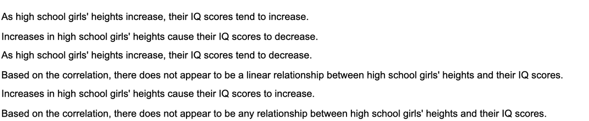 As high school girls' heights increase, their IQ scores tend to increase.
Increases in high school girls' heights cause their IQ scores to decrease.
As high school girls' heights increase, their IQ scores tend to decrease.
Based on the correlation, there does not appear to be a linear relationship between high school girls' heights and their IQ scores.
Increases in high school girls' heights cause their IQ scores to increase.
Based on the correlation, there does not appear to be any relationship between high school girls' heights and their IQ scores.
