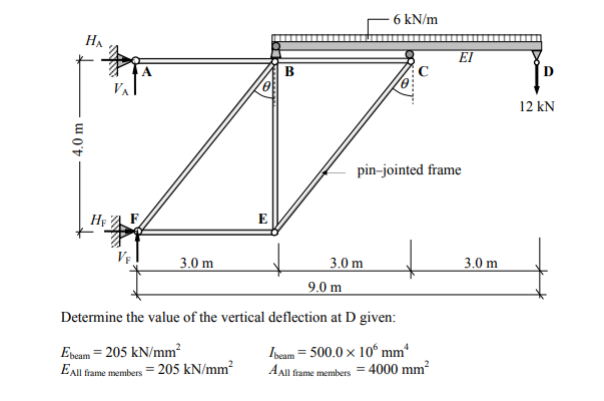 6 kN/m
HA
EI
B
D
12 kN
pin-jointed frame
Hp
E
3.0 m
3.0 m
9.0 m
3.0 m
Determine the value of the vertical deflection at D given:
Encam = 205 kN/mm?
EAll frame members = 205 kN/mm²
Iseam = 500.0 × 10ʻ mm*
A All fame members = 4000 mm²
4.0 m
