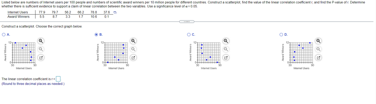 Listed below are numbers of Internet users per 100 people and numbers of scientific award winners per 10 million people for different countries. Construct a scatterplot, find the value of the linear correlation coefficient r, and find the P-value of r. Determine
whether there is sufficient evidence to support a claim of linear correlation between the two variables. Use a significance level of a = 0.05.
Internet Users
77.9
79.7
56.2
66.2
78.8
37.6
Award Winners
5.5
8.7
3.3
1.7
10.6
0.1
.....
Construct a scatterplot. Choose the correct graph below.
OA.
OB.
OC.
OD.
121
12-
12
12-
30
90
30
Internet Users
30
90
30
90
90
Internet Users
Internet Users
Internet Users
The linear correlation coefficient is r=
(Round to three decimal places as needed.)
Award Winners
Award Winners
Award Winners
Award Winners
