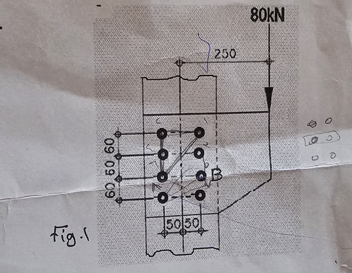 Fig.
09 09 09
150/50
250
80kN