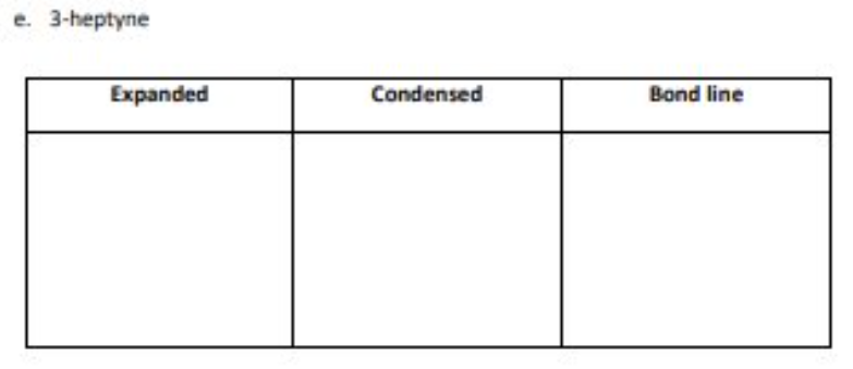 e. 3-heptyne
Expanded
Condensed
Bond line
