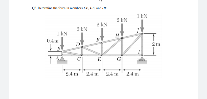 Q3. Determine the force in members CE, DE, and DF.
1 kN
2 kN
2 kN
2 kN
1 kN
H
F
0.4m
D
2 m
1 AX
E|
G
2.4 m
2.4 m
2.4 m
2.4 m
