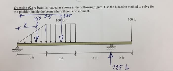 Question # 2: A beam is loaded as shown in the following figure. Use the bisection method to solve for
the position inside the beam where there is no moment.
*
150 45
42
3 ft
1300
100 lb/ft
3 ft
+
4 ft
2 ft
100 lb
28516