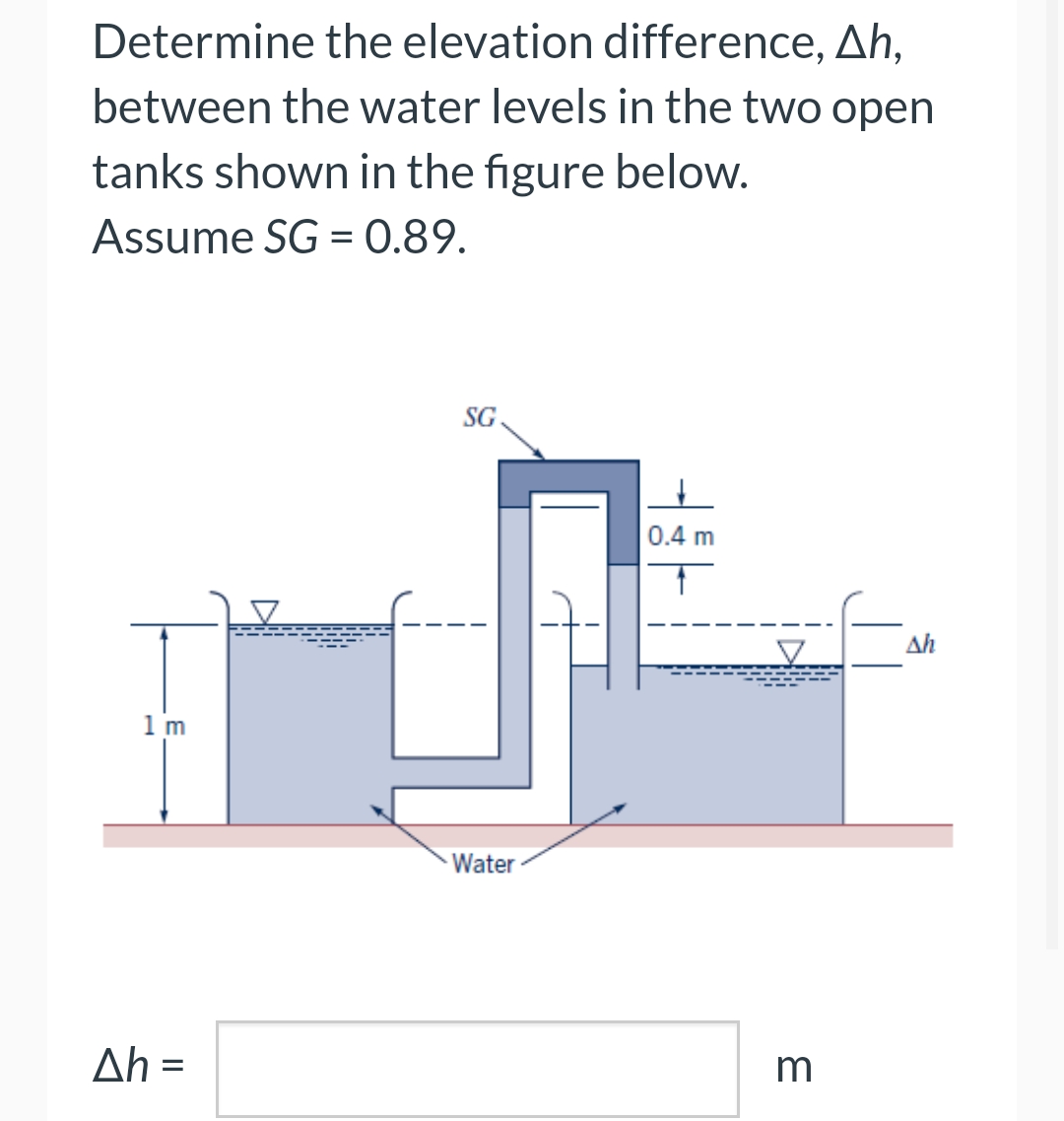 Determine the elevation difference, Ah,
between the water levels in the two open
tanks shown in the figure below.
Assume SG = 0.89.
1m
Ah =
SG.
Water
0.4 m
↑
V
3
Ah