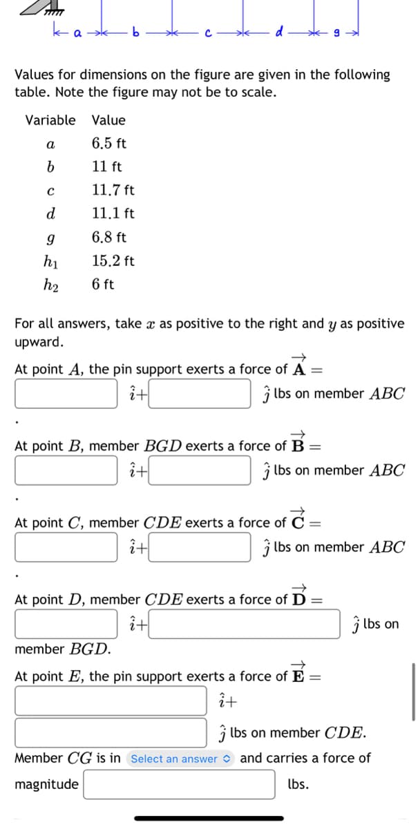 Am
Variable
a
b
Values for dimensions on the figure are given in the following
table. Note the figure may not be to scale.
C
d
9
h₁
h₂
b
Value
6.5 ft
11 ft
d
11.7 ft
11.1 ft
6.8 ft
15.2 ft
6 ft
For all answers, take x as positive to the right and y as positive
upward.
At point A, the pin support exerts a force of A =
î+
lbs on member ABC
At point B, member BGD exerts a force of B =
î+
9
lbs on member ABC
At point C, member CDE exerts a force of C =
i+
lbs on member ABC
At point D, member CDE exerts a force of D =
î+
member BGD.
At point E, the pin support exerts a force of E =
î+
lbs on
lbs on member CDE.
Member CG is in Select an answer and carries a force of
magnitude
lbs.