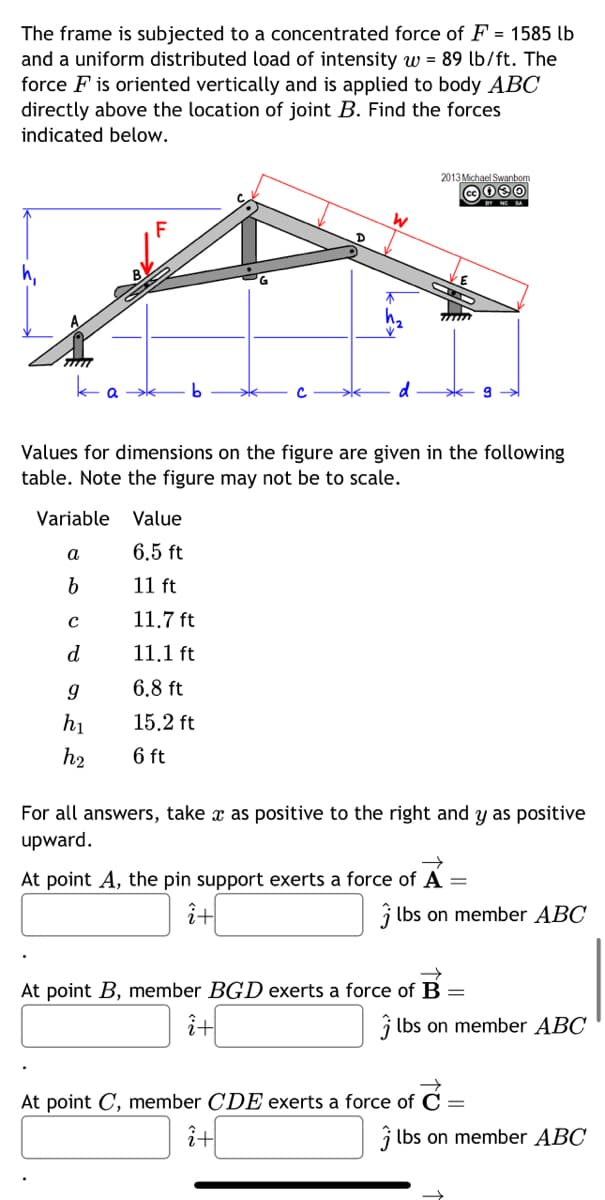 The frame is subjected to a concentrated force of F = 1585 lb
and a uniform distributed load of intensity w = 89 lb/ft. The
force F is oriented vertically and is applied to body ABC
directly above the location of joint B. Find the forces
indicated below.
Variable Value
6.5 ft
11 ft
11.7 ft
11.1 ft
6.8 ft
15.2 ft
6 ft
a
b
b
C
d
Values for dimensions on the figure are given in the following
table. Note the figure may not be to scale.
9
h₁
h₂
D
W
2013 Michael Swanbom
C030
For all answers, take x as positive to the right and y as positive
upward.
At point A, the pin support exerts a force of A =
î+
lbs on member ABC
At point B, member BGD exerts a force of B =
î+
lbs on member ABC
At point C, member CDE exerts a force of C =
i+
lbs on member ABC