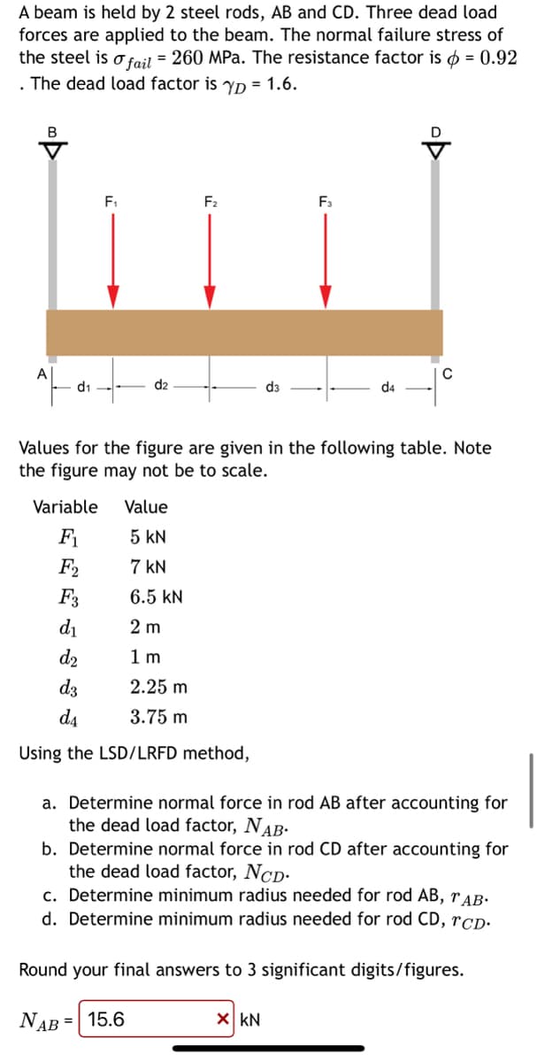 A beam is held by 2 steel rods, AB and CD. Three dead load
forces are applied to the beam. The normal failure stress of
the steel is a fail = 260 MPa. The resistance factor is = 0.92
. The dead load factor is D = 1.6.
B
^|-
d₁
F₁
d2
F₂
Variable
Value
F₁
5 KN
F₂
7 KN
F3
6.5 KN
d₁
2 m
d₂
1 m
d3
2.25 m
d₁
3.75 m
Using the LSD/LRFD method,
d3
F3
d4
Values for the figure are given in the following table. Note
the figure may not be to scale.
X KN
C
a. Determine normal force in rod AB after accounting for
the dead load factor, NAB.
b.
Determine normal force in rod CD after accounting for
the dead load factor, NCD.
c. Determine minimum radius needed for rod AB, TAB.
d. Determine minimum radius needed for rod CD, TCD.
Round your final answers to 3 significant digits/figures.
NAB= 15.6