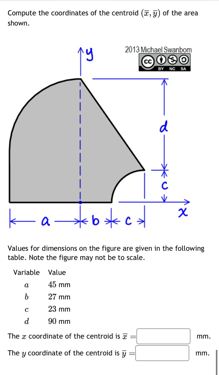 Compute the coordinates of the centroid (x, y) of the area
shown.
The
a
b
лу
a
жоже
Values for dimensions on the figure are given in the following
table. Note the figure may not be to scale.
Variable Value
45 mm
27 mm
с
23 mm
d
90 mm
The x coordinate of the centroid is =
Y
2013 Michael Swanbom
cc) +❀O
BY NC SA
coordinate of the centroid is
d
C
x
mm.
mm.