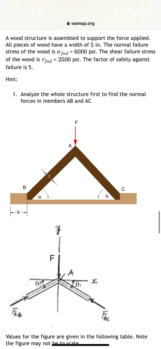 13:23
Hint:
A wood structure is assembled to support the force applied.
All pieces of wood have a width of 5 in. The normal failure
stress of the wood is o fail = 6000 psi. The shear failure stress
of the wood is T fail = 2500 psi. The factor of safety against
failure is 5.
wamap.org
1. Analyze the whole structure first to find the normal
forces in members AB and AC
b
B
F
0₁
C
F
*
Ort
01
Values for the figure are given in the following table. Note
the figure may not be to scale