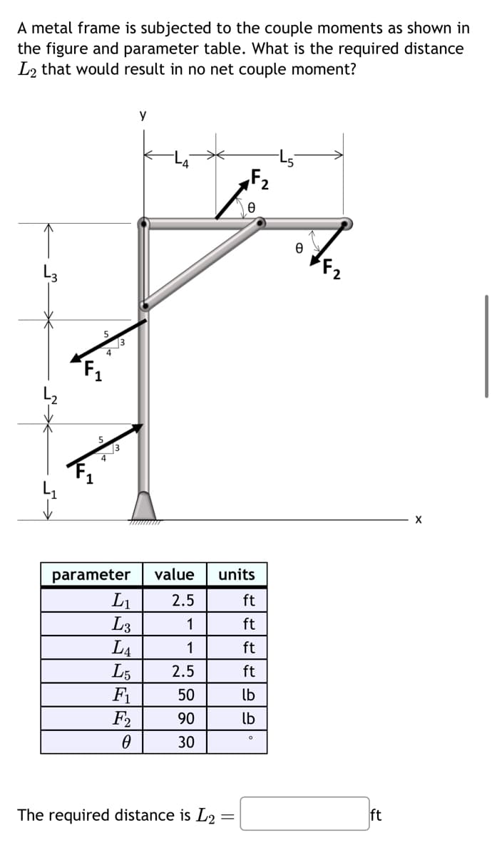 A metal frame is subjected to the couple moments as shown in
the figure and parameter table. What is the required distance
L2 that would result in no net couple moment?
F₁
L₁
L3
LA
y
parameter value units
2.5
ft
1
ft
1
ft
2.5
L5
F₁
F2
0
50
90
30
F₂
Ꮎ
The required distance is L2
-
ft
lb
lb
e
F₂
ft
X