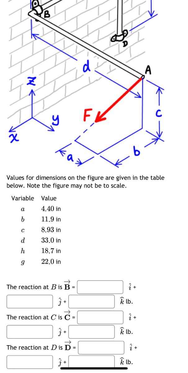 x
Z
a
b
B
Variable Value
с
d
h
9
каж
Values for dimensions on the figure are given in the table
below. Note the figure may not be to scale.
4.40 in
11.9 in
8.93 in
33.0 in
18.7 in
22.0 in
The reaction at B is B =
3+
The reaction at Cis C =
3+
d
The reaction at D is D =
FK
î+
klb.
î+
k lb.
î+
A
k lb.